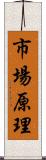 市場原理 Scroll