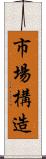 市場構造 Scroll