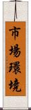 市場環境 Scroll