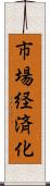 市場経済化 Scroll