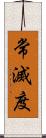 常滅度 Scroll