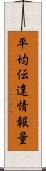 平均伝達情報量 Scroll