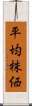 平均株価 Scroll