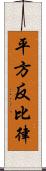 平方反比律 Scroll