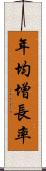 年均增長率 Scroll