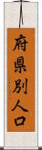 府県別人口 Scroll