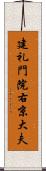 建礼門院右京大夫 Scroll