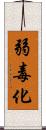 弱毒化 Scroll
