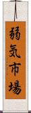 弱気市場 Scroll