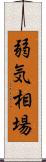 弱気相場 Scroll