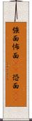 強面 Scroll