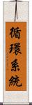 循環系統 Scroll