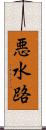 悪水路 Scroll