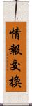 情報交換 Scroll