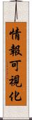 情報可視化 Scroll