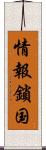 情報鎖国 Scroll