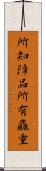 所知障品所有麤重 Scroll