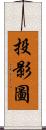 投影圖 Scroll