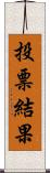 投票結果 Scroll