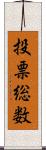 投票総数 Scroll