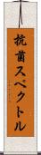 抗菌スペクトル Scroll