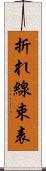 折れ線束表 Scroll