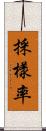 採樣率 Scroll