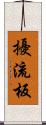 擾流板 Scroll