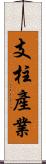 支柱產業 Scroll