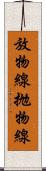 放物線 Scroll