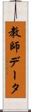 教師データ Scroll