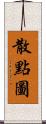 散點圖 Scroll