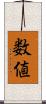 数値 Scroll