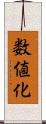 数値化 Scroll