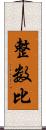 整数比 Scroll