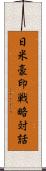 日米豪印戦略対話 Scroll