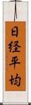 日経平均 Scroll