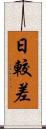 日較差 Scroll