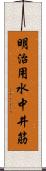 明治用水中井筋 Scroll