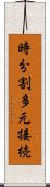 時分割多元接続 Scroll