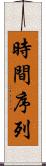 時間序列 Scroll