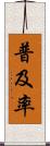 普及率 Scroll