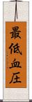 最低血圧 Scroll