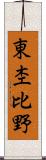 東杢比野 Scroll