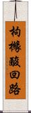 枸櫞酸回路 Scroll