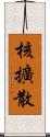 核擴散 Scroll