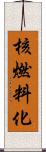 核燃料化 Scroll