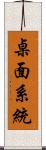 桌面系統 Scroll