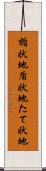 楯状地 Scroll