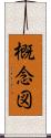 概念図 Scroll